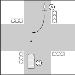 四輪車対自転車、信号機のある交差点、四輪車が直進、自転車が右折の事故の図