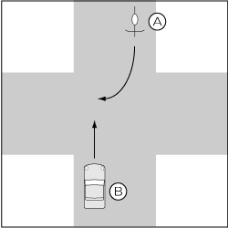 四輪車対自転車、信号機のない交差点、四輪車が直進、自転車が右折の事故の図