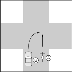 四輪車対自転車、信号機のない交差点、同方向で四輪車が右折、自転車が直進の事故の図