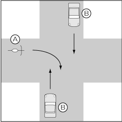 四輪車対自転車、同幅員、四輪車が直進、自転車が右折の事故の図