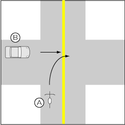 四輪車対自転車、四輪車が直進、優先道路の自転車が右方より右折の事故の図