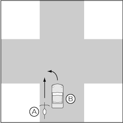 四輪車対自転車、同一方向で四輪車が左折、自転車が直進の事故の図