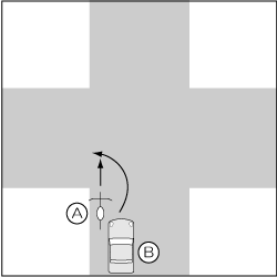四輪車対自転車、同一方向で四輪車が追越し左折、自転車が直進の事故の図