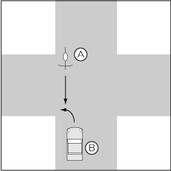 四輪車対自転車、対抗方向で四輪車が左折、自転車が直進の事故の図