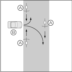 四輪車対自転車、四輪車が路外から進入、自転車が直進の事故の図