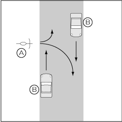 四輪車対自転車、四輪車が直進、自転車が路外から進入の事故の図