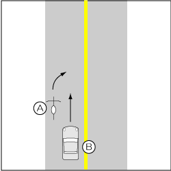 四輪車対自転車、四輪車が直進、自転車が障害物なしで進路変更の事故の図