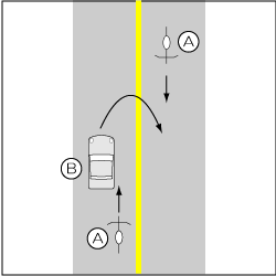 四輪車対自転車、四輪車がＵターン、自転車が直進の事故の図