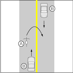四輪車対自転車、四輪車が直進、自転車がＵターンの事故の図