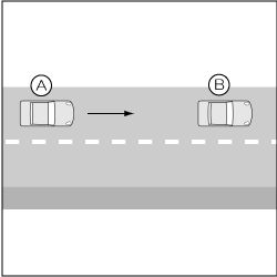 高速道路上の事故の過失割合320