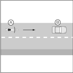 高速道路上の事故の過失割合321