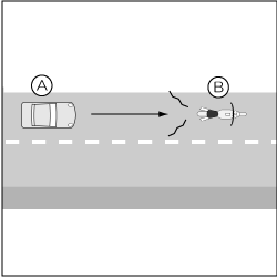 高速道路上の事故の過失割合330