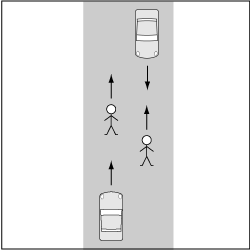 歩行車対自動車、幅８メートル未満の車道の中央部を歩行中の事故