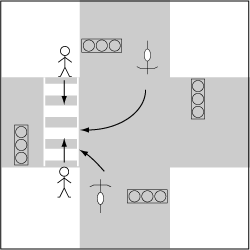 歩行車対自転車、信号機のある横断歩道上の事故で自転車が右左折の図 