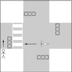 横断歩道通過後の歩行者対自転車の事故の図 