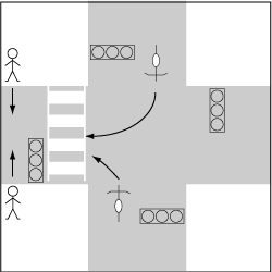 歩行車対自転車、信号機のある横断歩道の先で歩行者が横断した事故、車が右左折の図 