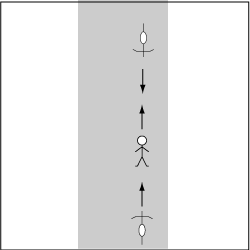 歩行車対自転車、右側歩行中の車道における事故