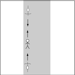 歩行車対自転車、左側歩行中の車道における事故