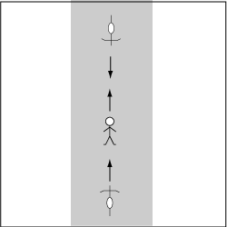 歩行車対自動車、車道の中央部を歩行中の事故