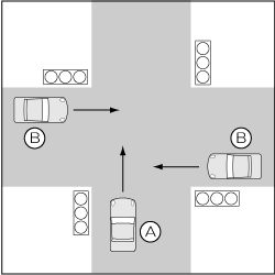 四輪車同士、信号機のある交差点、直進車同士の事故