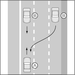 高速道路上の逆走車との事故